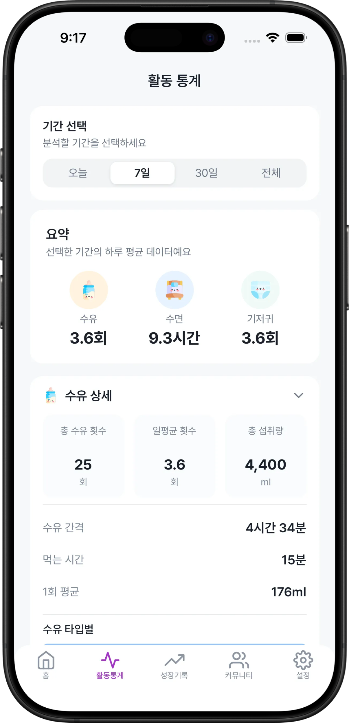아기의 생활 패턴을 한눈에 파악하세요