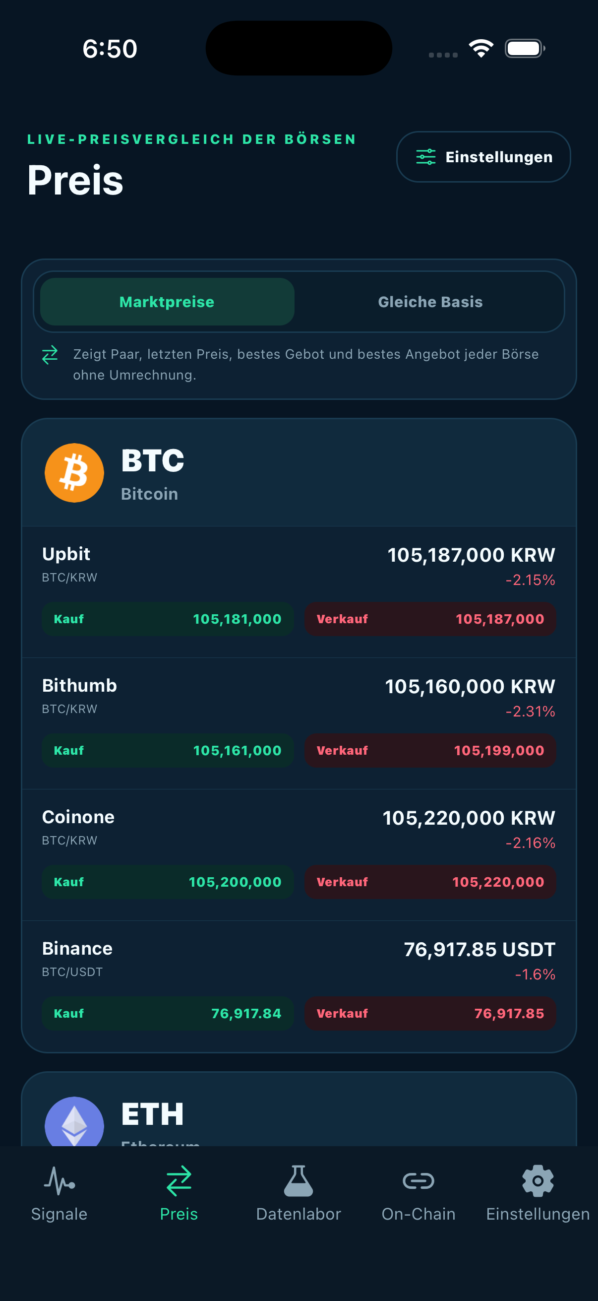 Smart Coin — Preise auf 11 Börsen