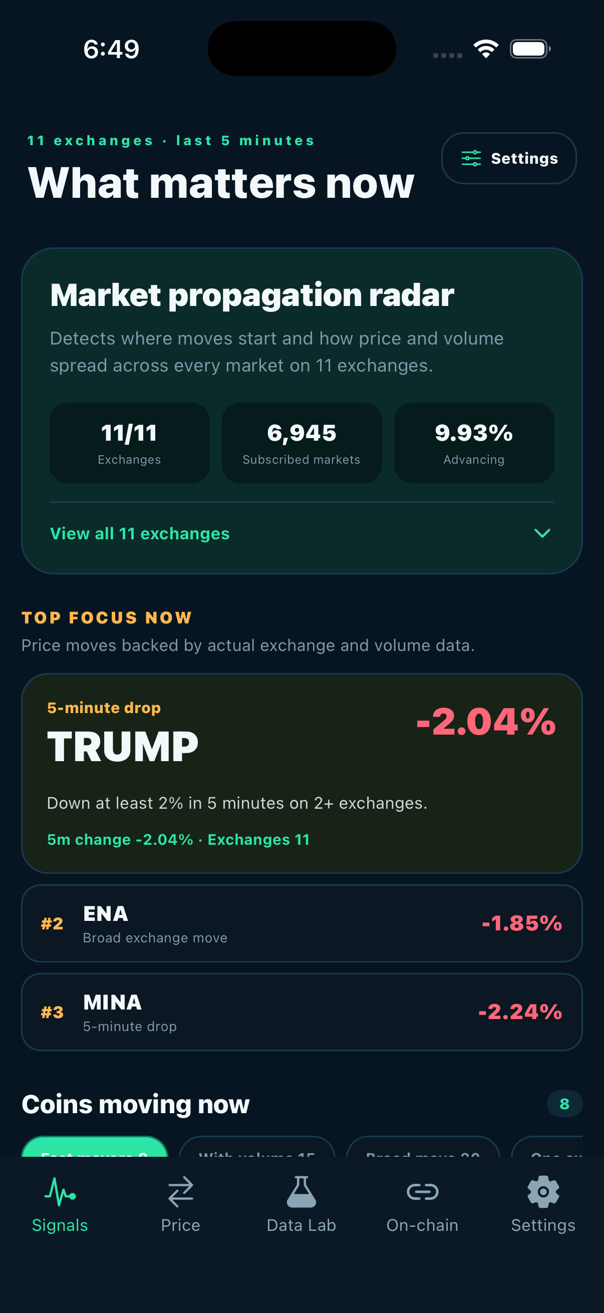 Smart Coin
