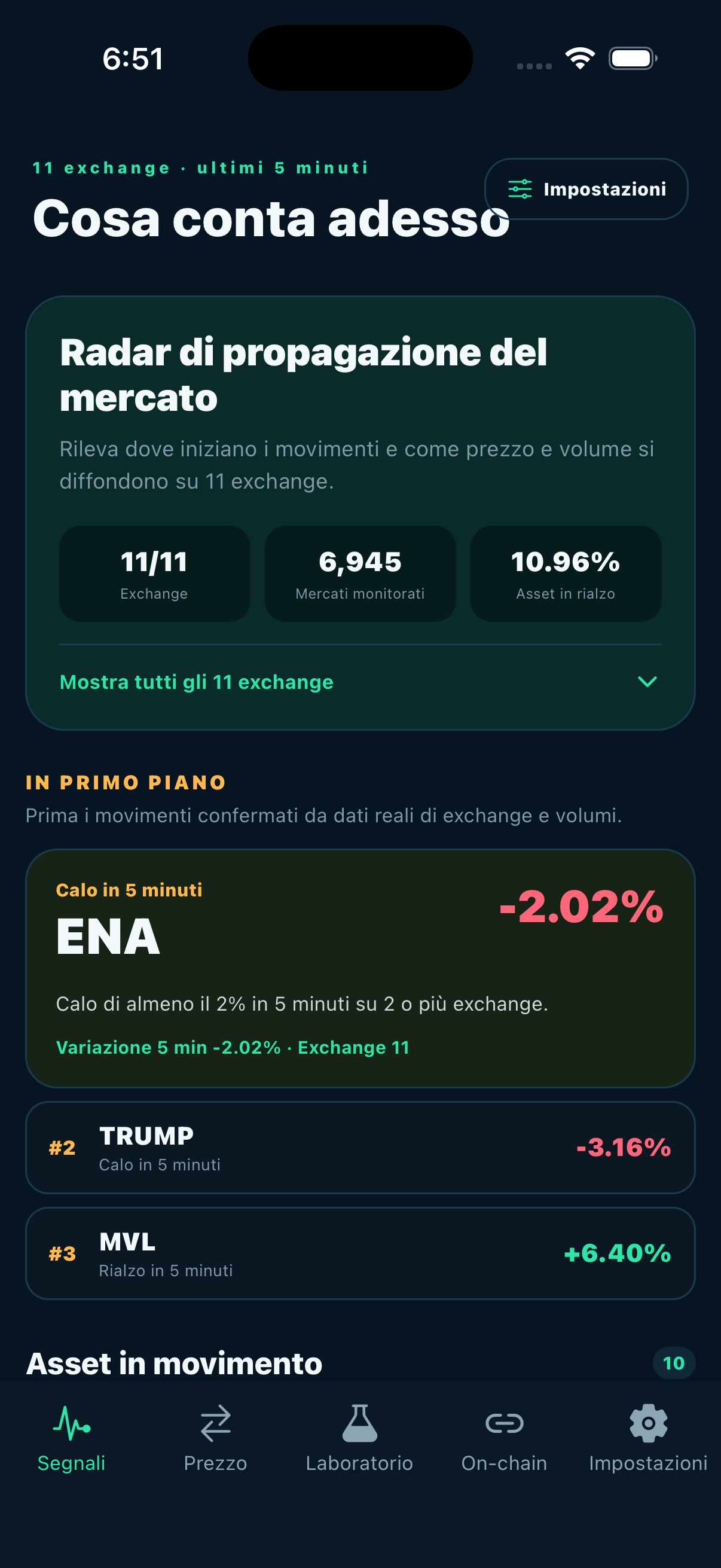 Smart Coin