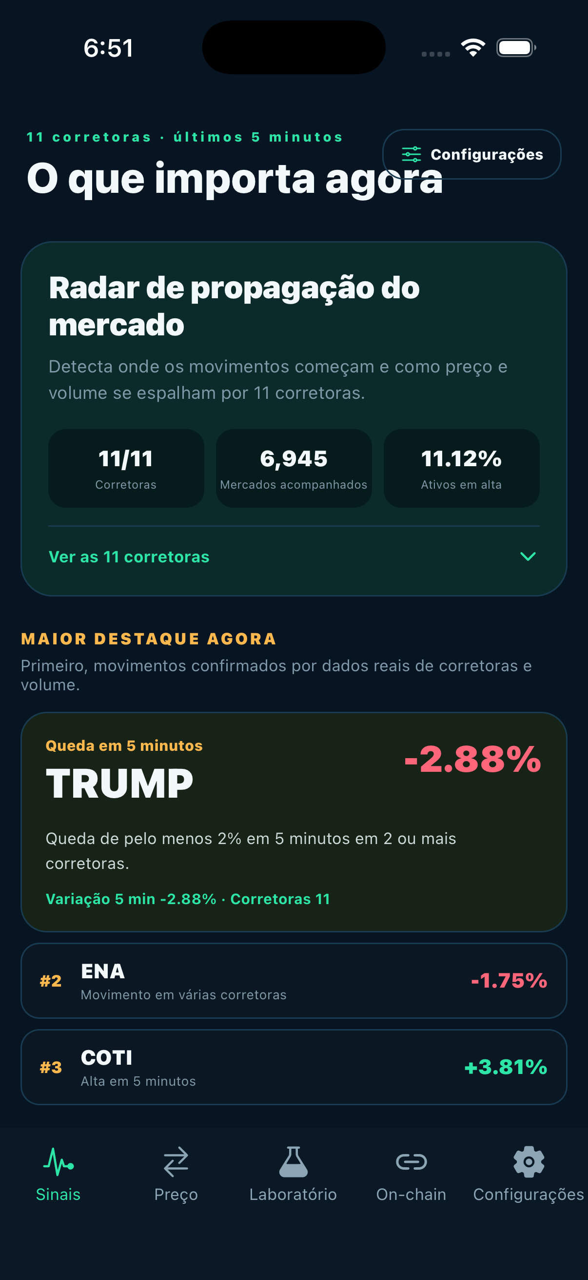 Smart Coin
