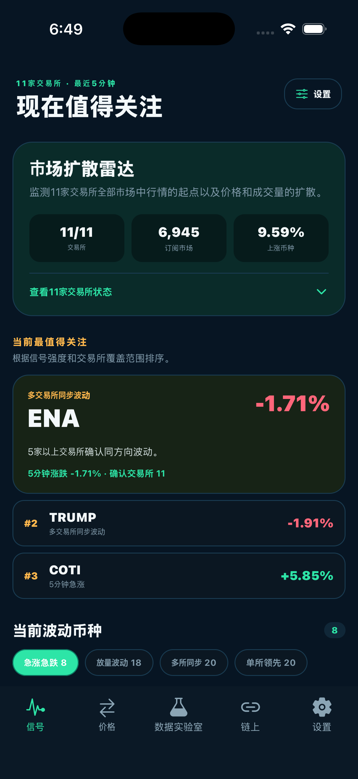 Smart Coin