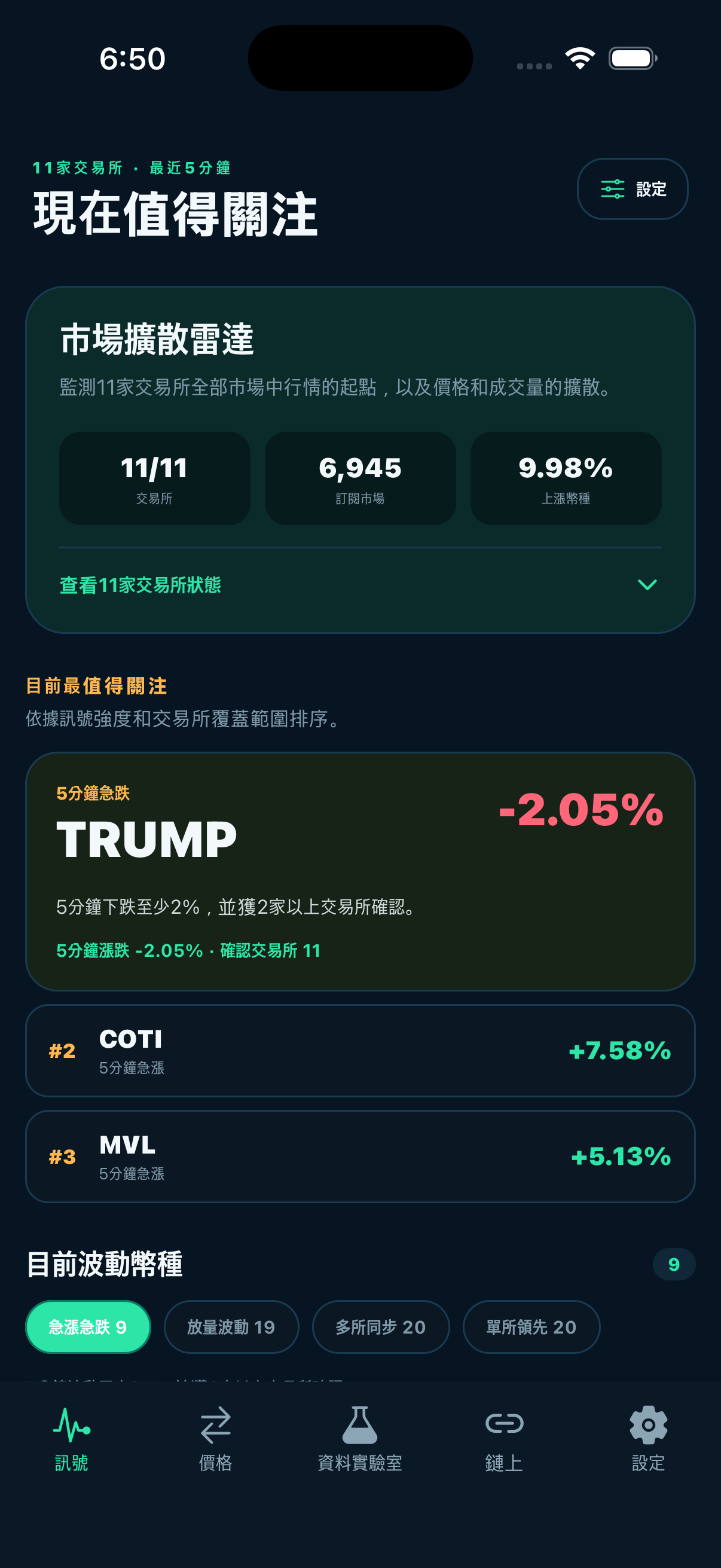 Smart Coin